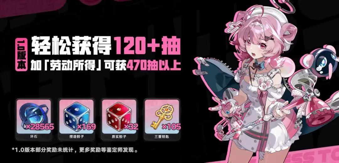《异环》公测前瞻:轻松得120+抽,卡池不歪保底+自由命座等 - 异环综合讨论 - TapTap 异环论坛